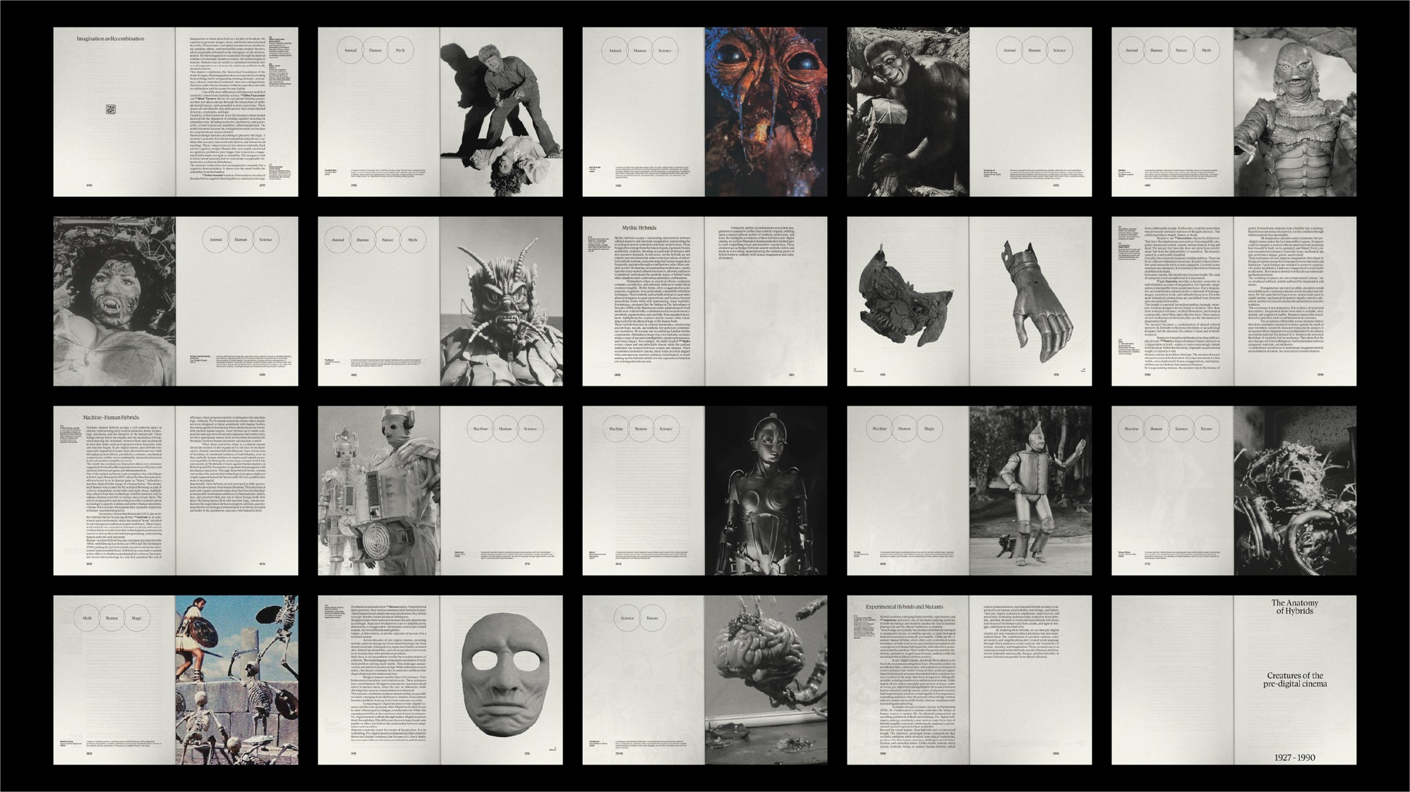 The Anatomy of Hybrids — Marco da Silva